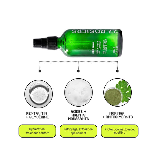 RESET STRESS + PEAU