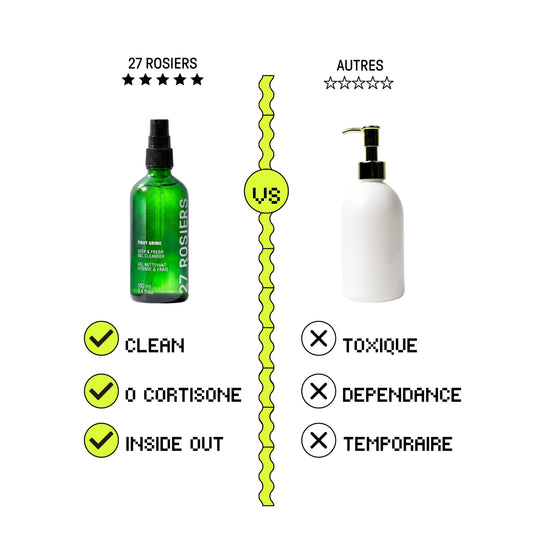 RESET STRESS + PEAU