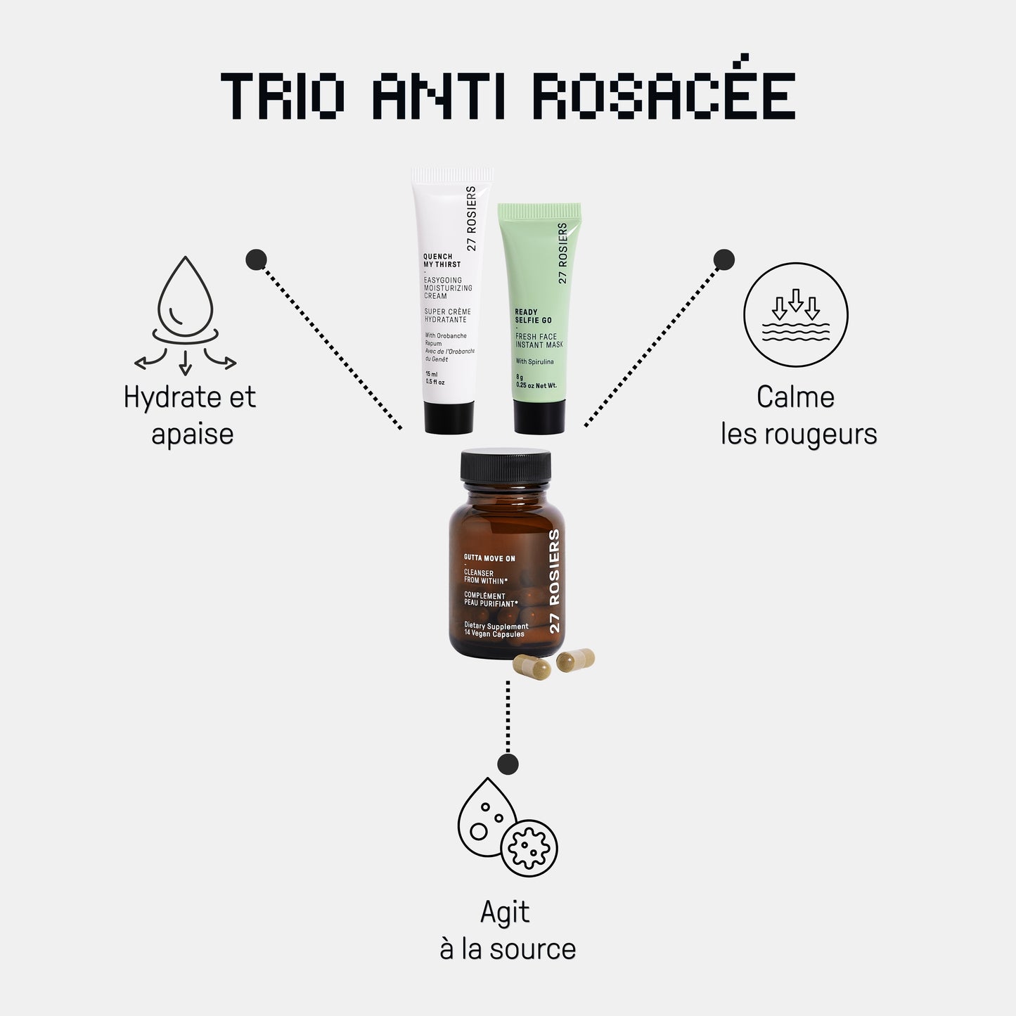 NOTRE KIT ANTI ROSACÉE