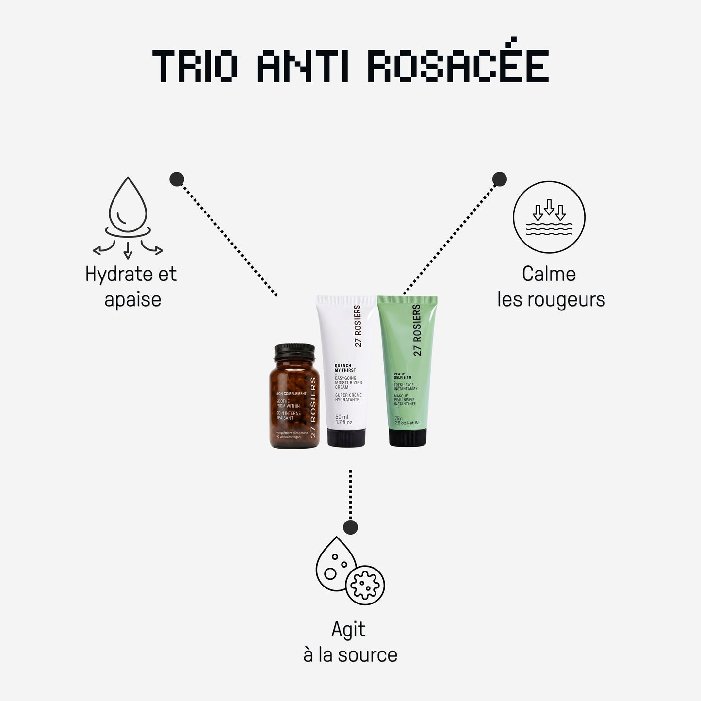NOTRE TRIO ANTI-ROUGEURS