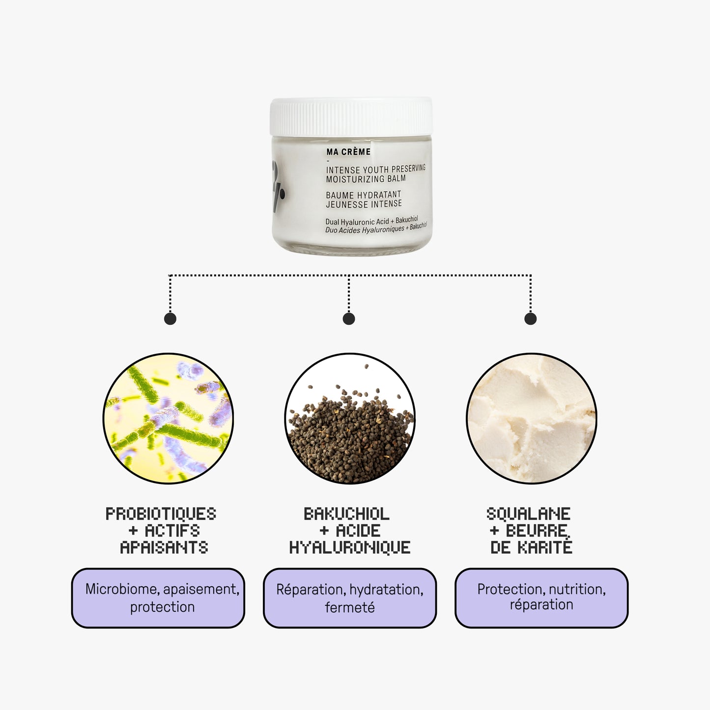 Ma Crème