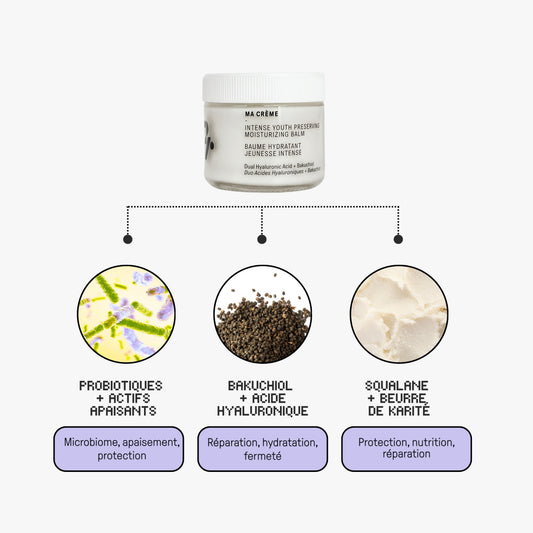 Ma Crème