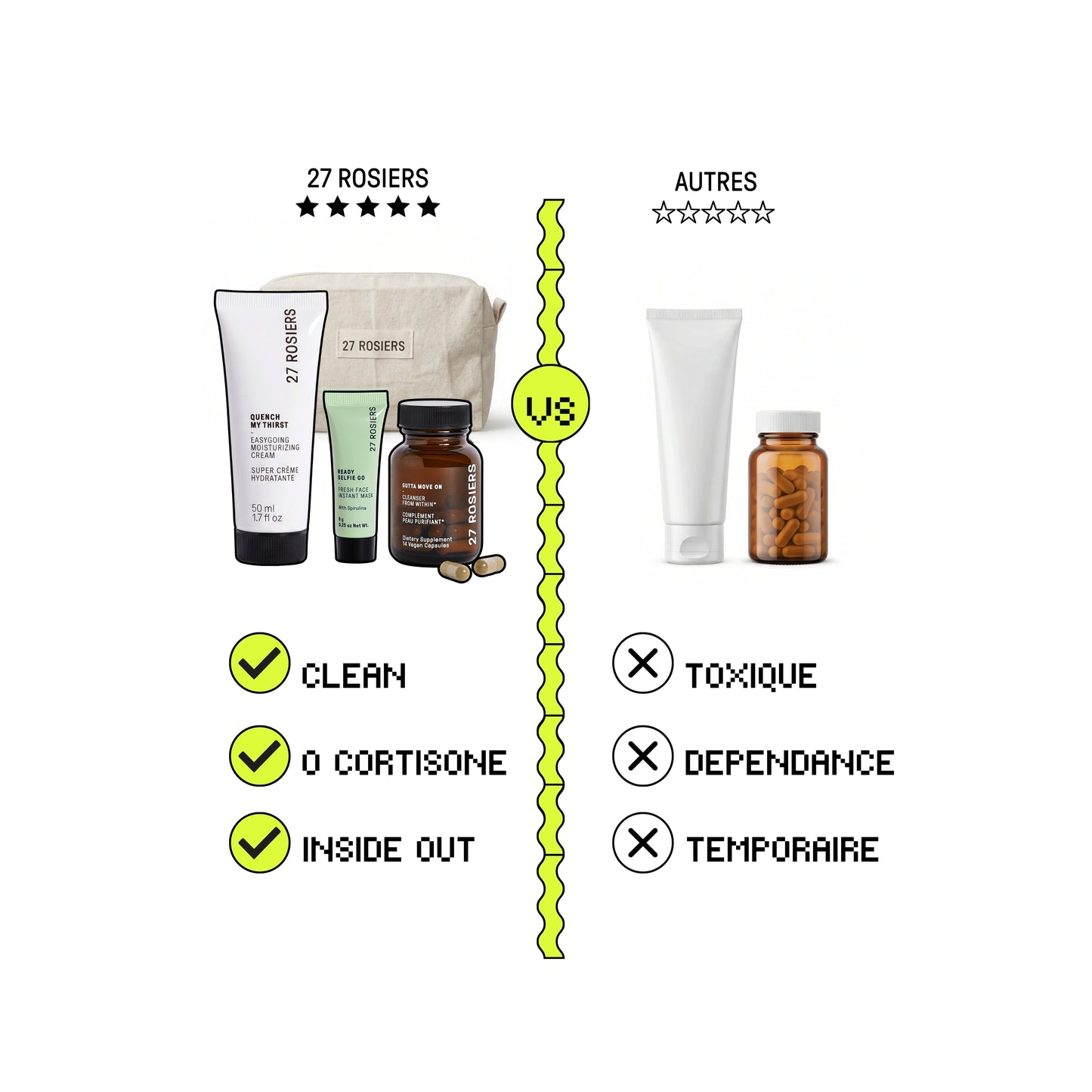 SOS INFLAMMATIONS